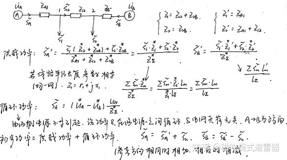 电力系统潮流分析与计算 开云功能入口