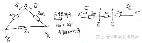 电力系统潮流分析与计算 开云手机站登录入口