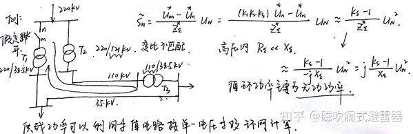 电力系统潮流分析与计算 1.1 潮流分布与辐射形网络的潮流计