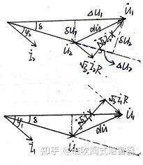电力系统潮流分析与计算 同题参见