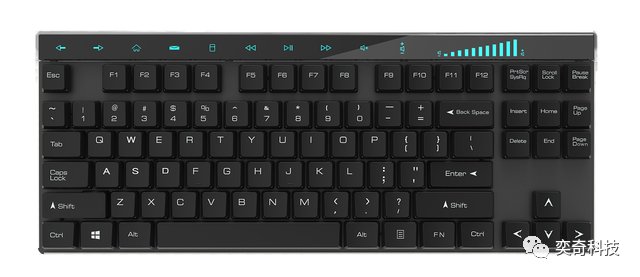 Windows系统电脑快速屏幕截图方式 但是在日常工作中