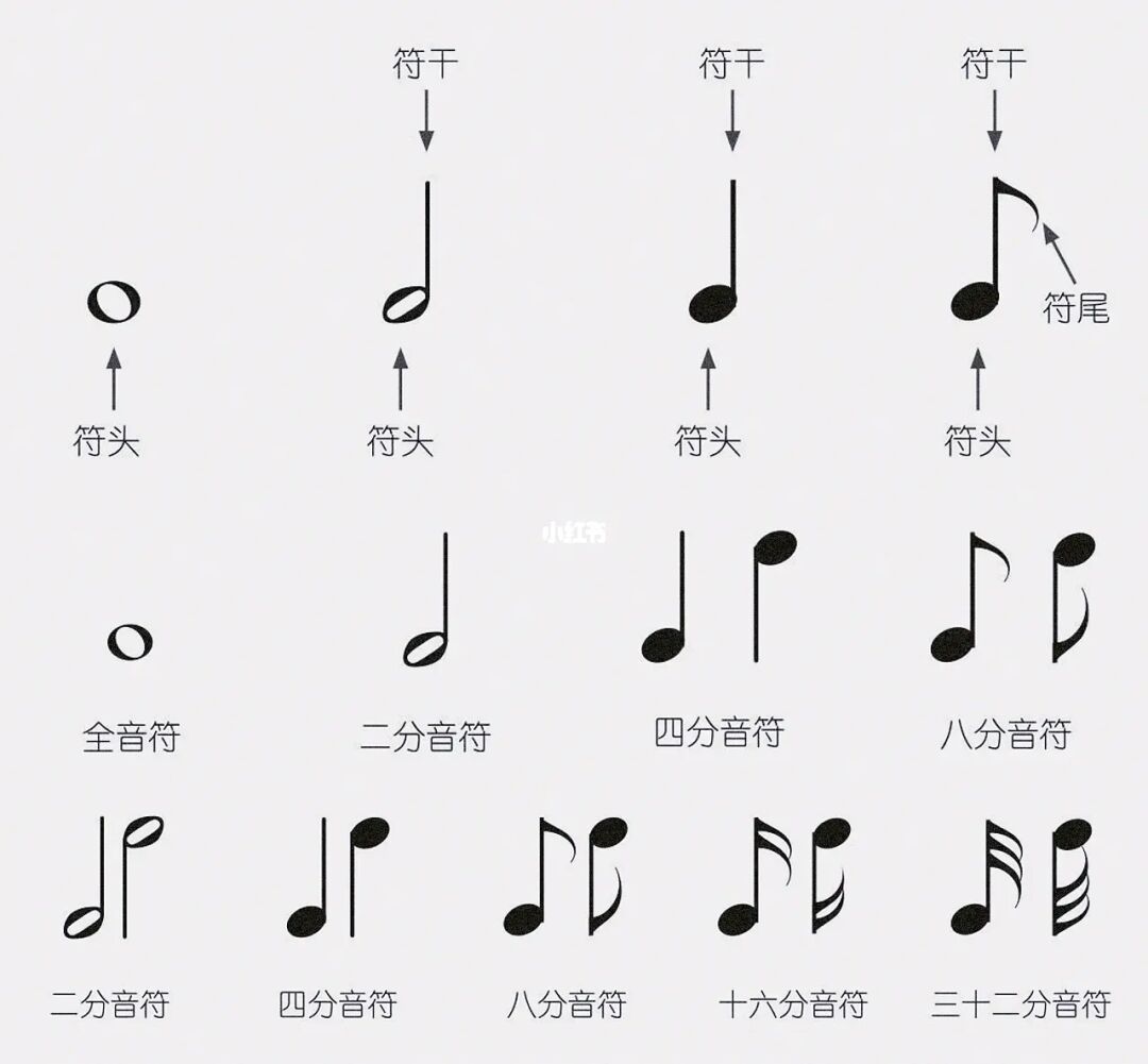 同题参见近几年