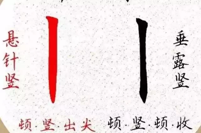 常见字笔画笔顺整理,这么齐全?赶紧为孩子存下吧! 还是已经读到了三五年级经常写字笔顺还