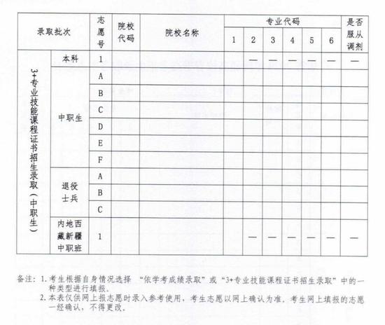 假如考了600分又能上开云正式成为那