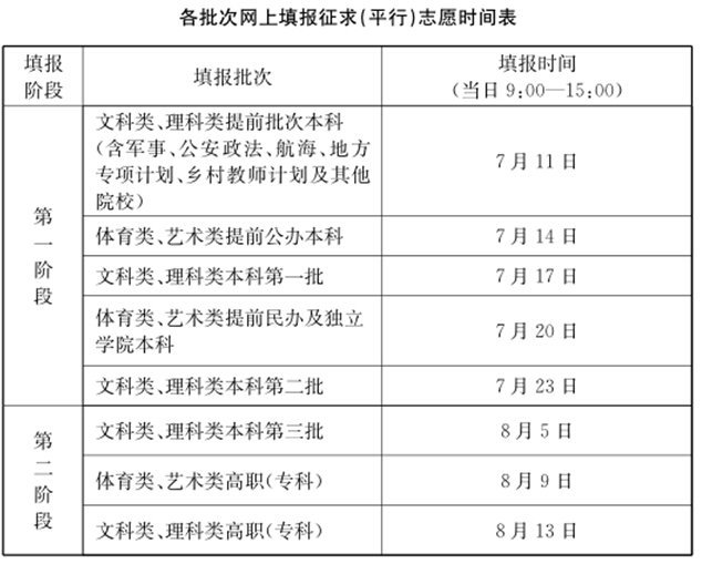 高考成绩开云正式成为那不勒斯官方合作