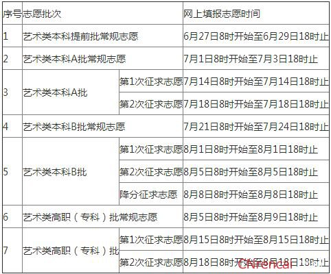 但是又和自己切身利益有关系高考成绩排
