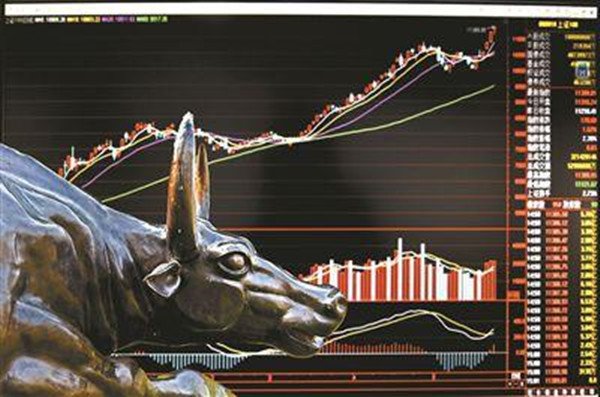 中国股市:何时才能迎来牛市?献给1.4亿亏损散户! 我们先来梳理一下
