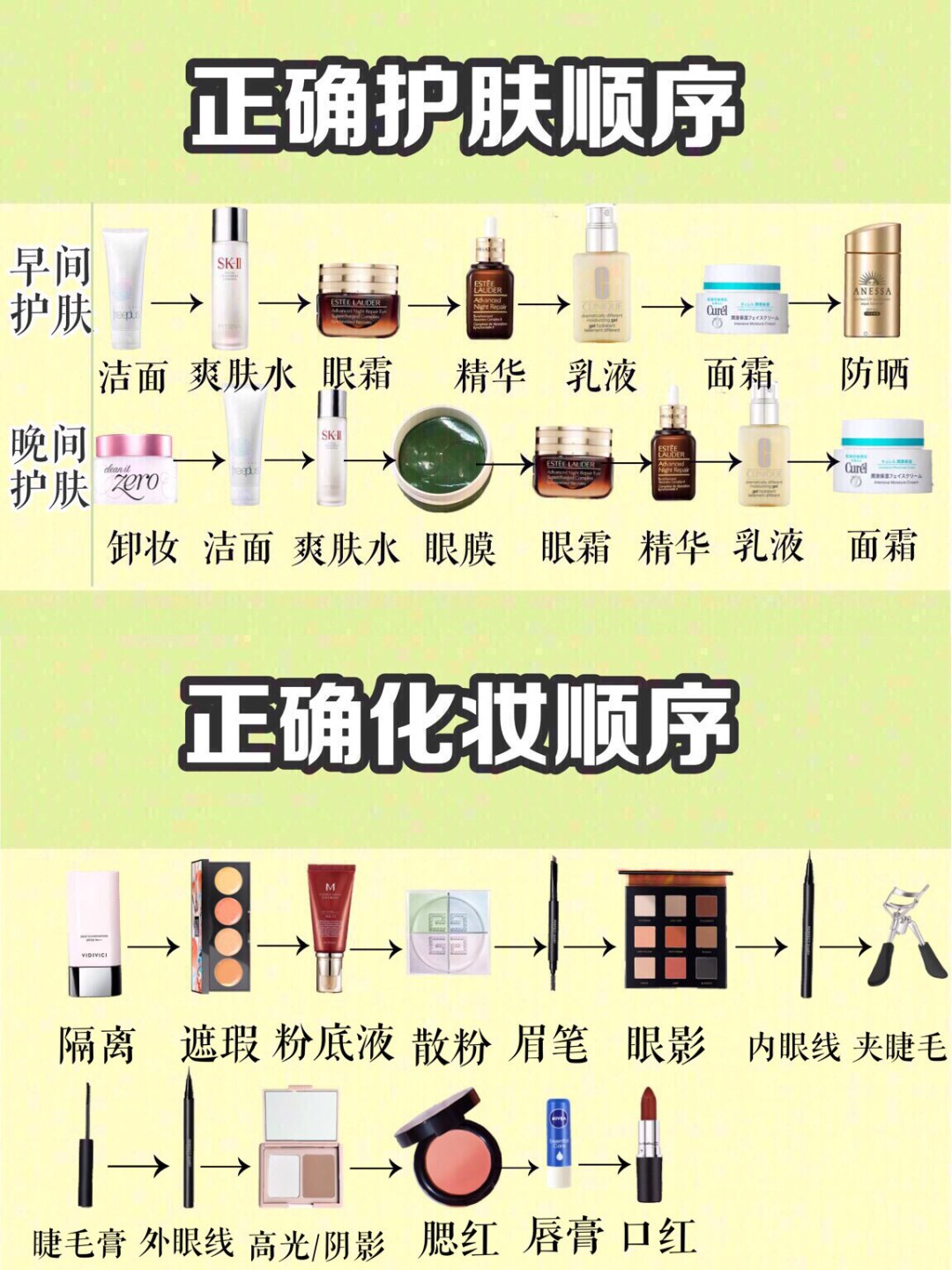 韩国新生活化妆品厂家批发 韩国新生活化妆品批发--韩国新生活化