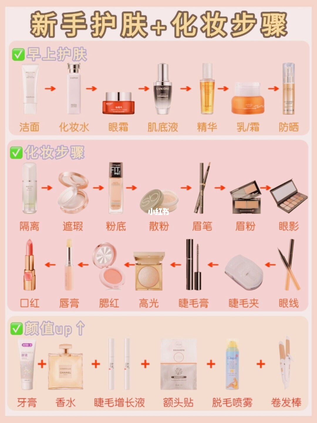 韩国新生活化妆品厂家批发 3折批发索取报价联系;