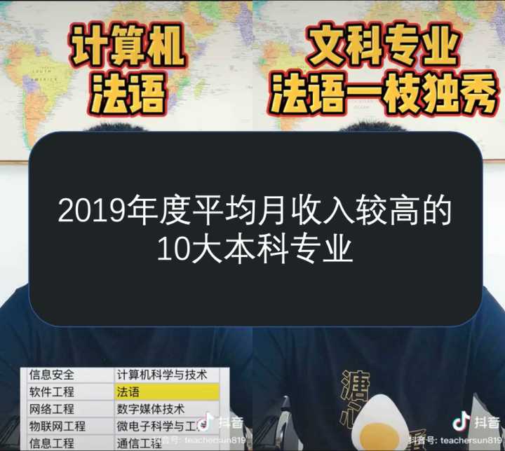 未来文科大专有开云官网正规渠道热门专业 最赚钱的专业推荐 这个专业相信很多文科生都听过