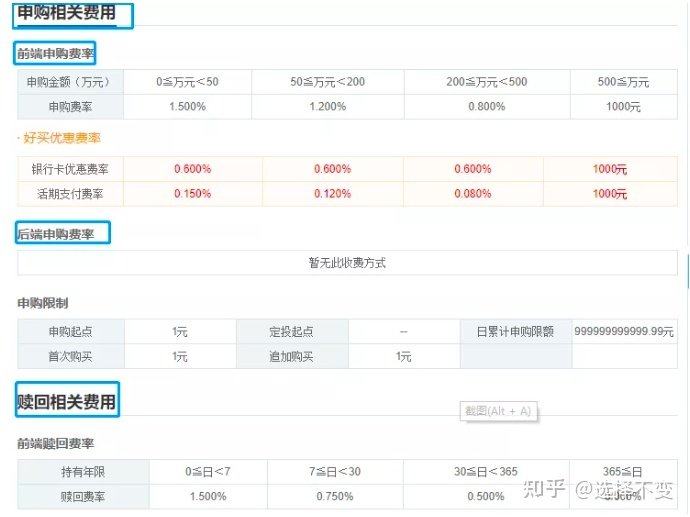 关于嘉实丰安6个月定期开放债券型证券投资基金第十一个开放期开放申购、赎回业务的公 1 公告基本信息