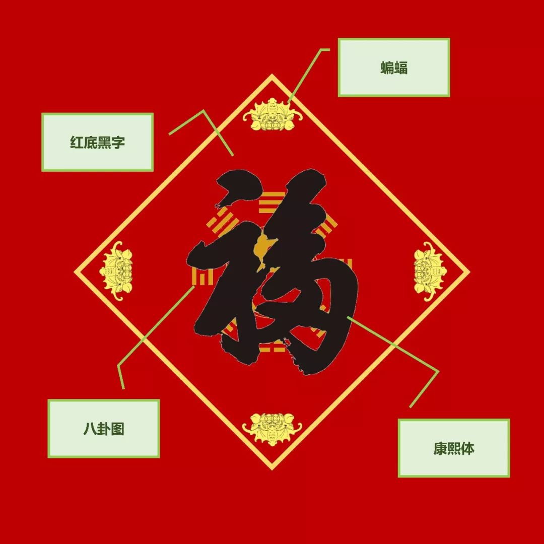 同题参见
