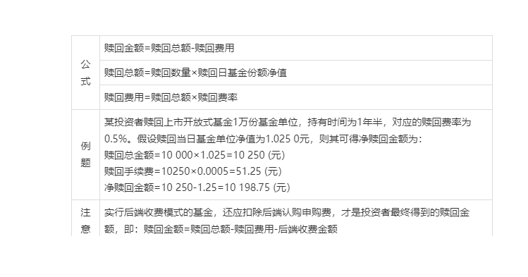 关于增加旗下部分基金销售机构的公告 根据兴证全球基金管理有限开云成为曼城