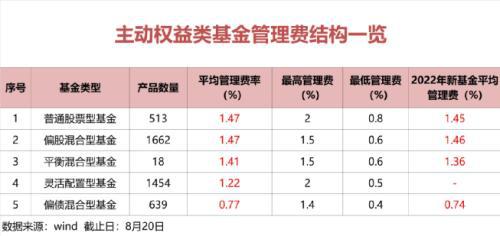 国务院办公厅发布《国务院办公厅关于进