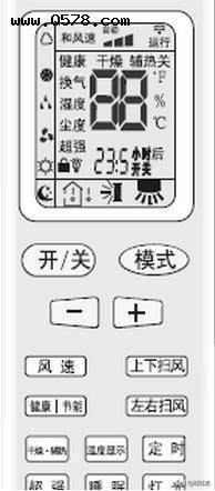 转换为水滴符号