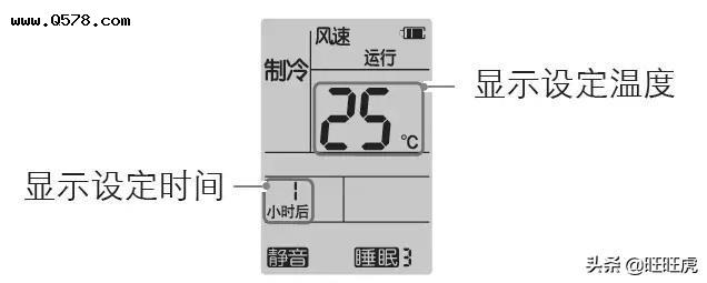 延伸阅读空调风扇工作