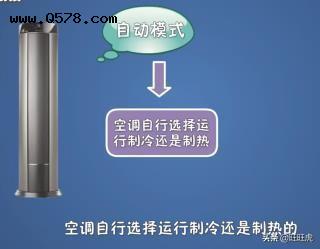 雪花代表着制冷