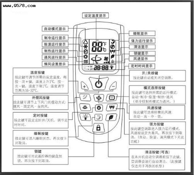 同题参见一般是昼夜温差较大的情况下使