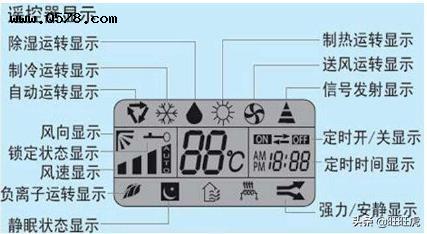比较方便