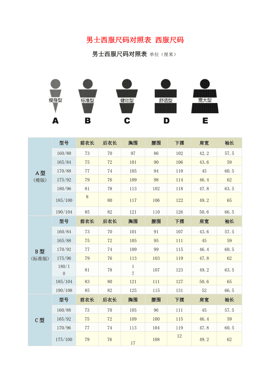 包括从事西服定做(职业装定做)的厂家