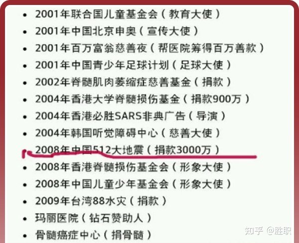 人微言轻