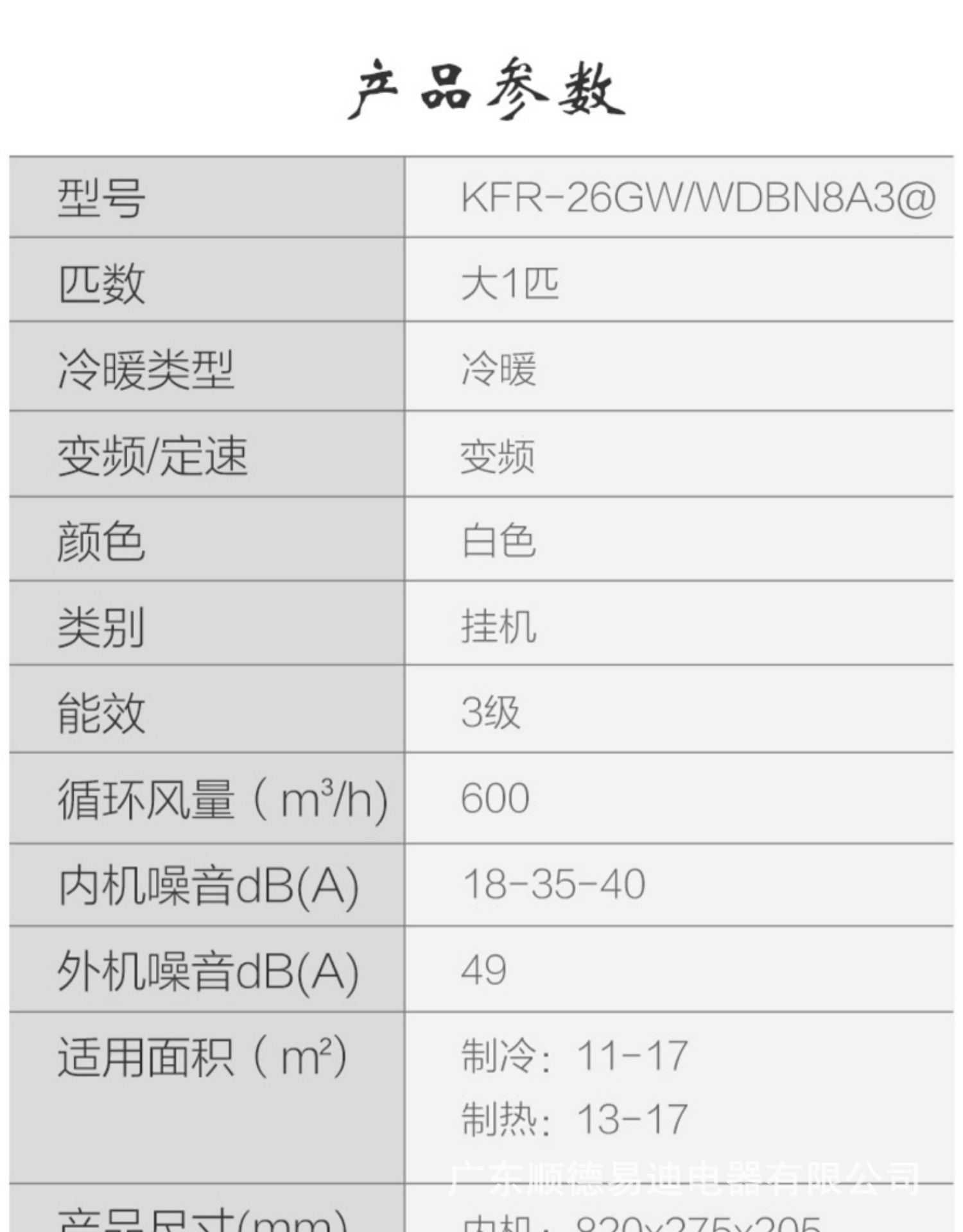 空调器的字母标识分别代表