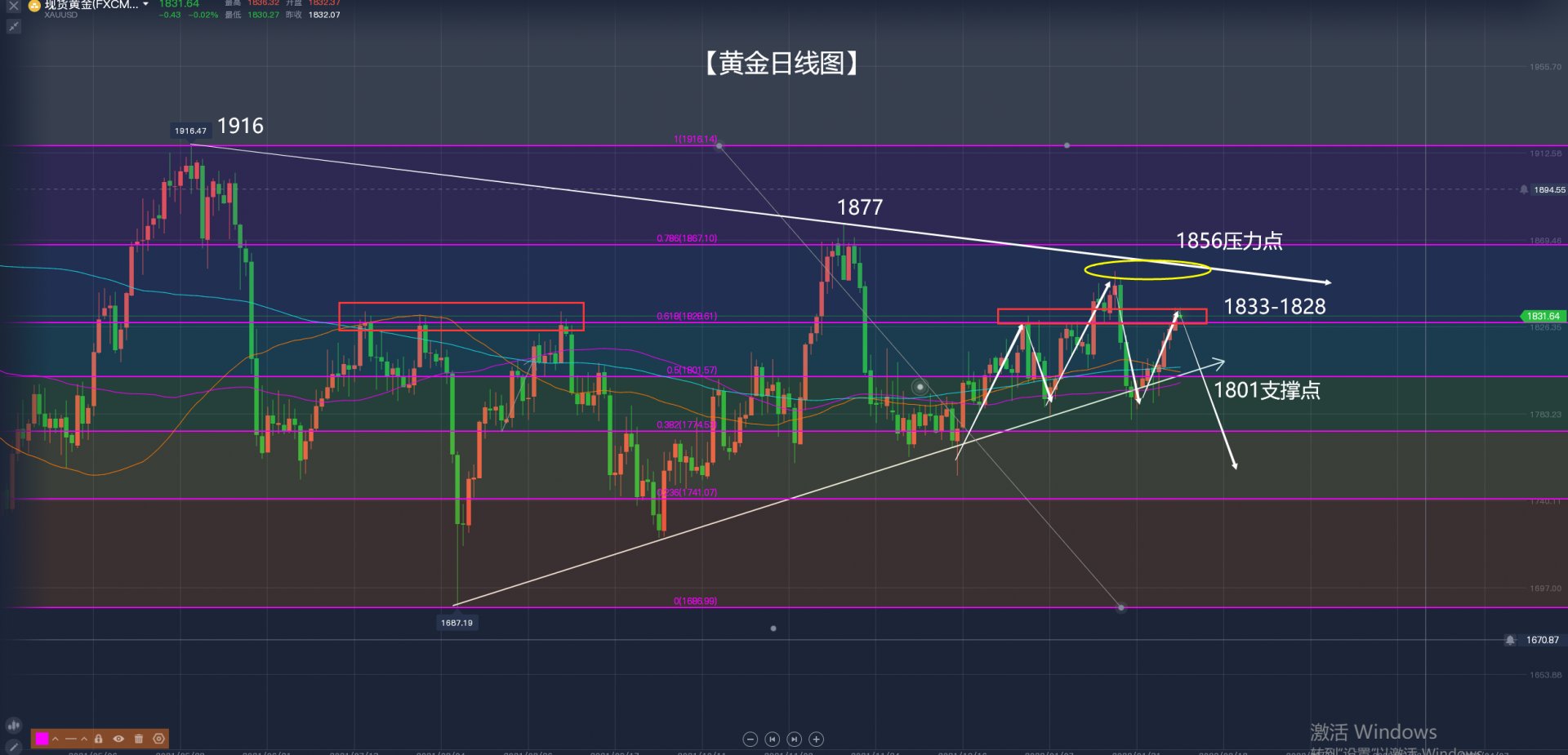 凯投宏观:黄金到年底还要跌4% 目标价1650美元 黄金在经历了上周的大规模抛售之后继续