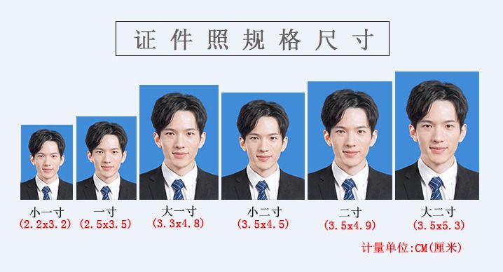 两寸照片尺寸像素怎么调(两寸照片多大像素) 同题参见实际上 目前网络上关于二寸证