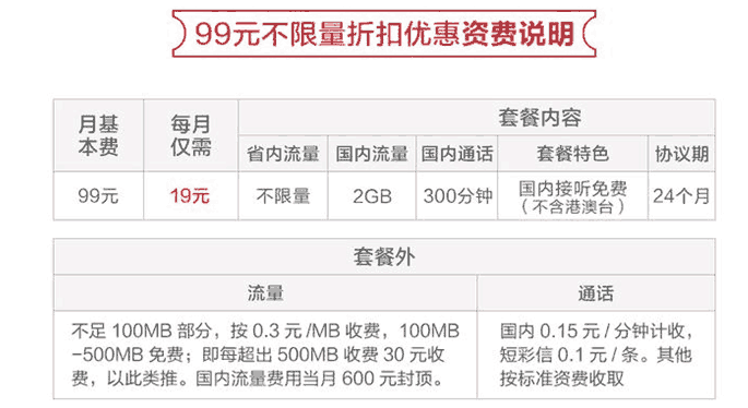 现有的套餐已经不能满足大家的需求了