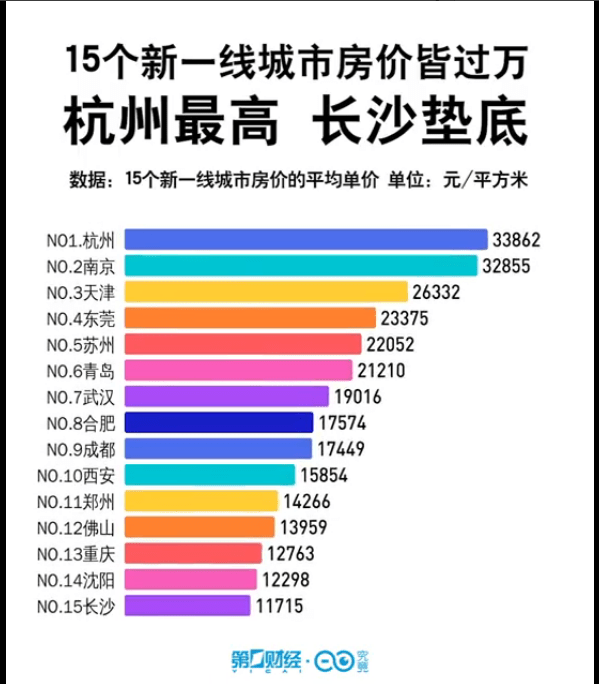 在当前“稳增长”的要求下