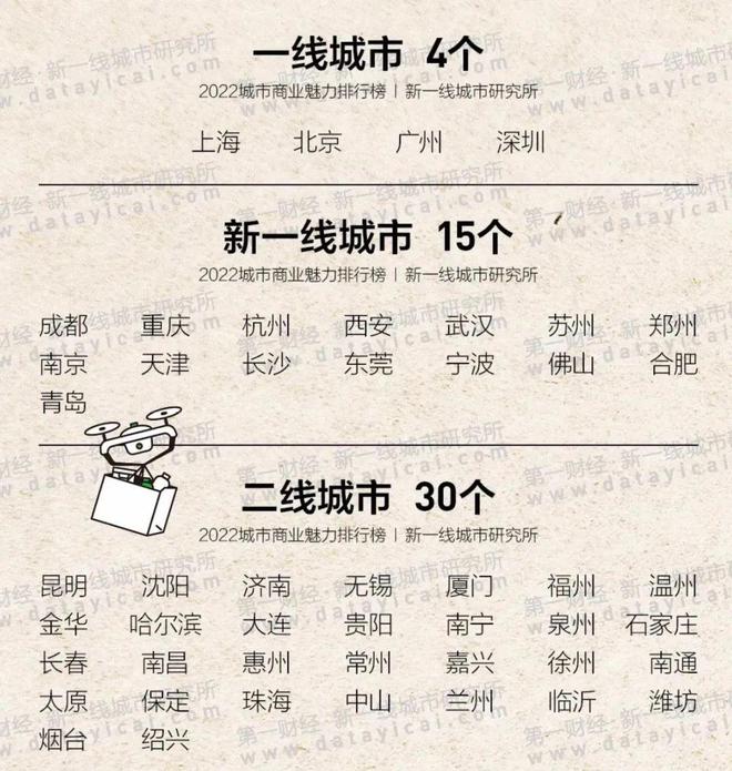 同题参见 房地产市场何时企稳是大家都