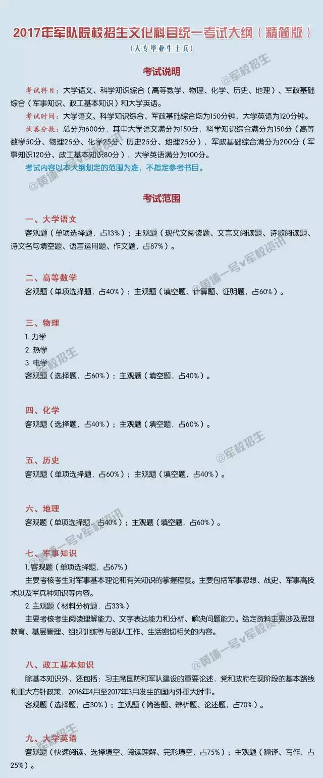 考军校和提干的军事题一样吗? 划分为考军校与提干的两种考试