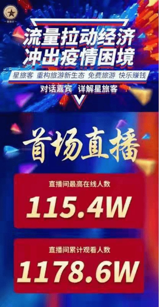他就是王红权星