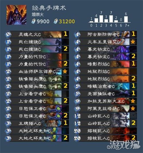 4.2海加尔山日常任务 哪个最难完成? 对照阅读部分日常任务有成就
