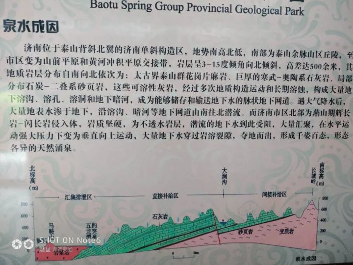 济南二日游之趵突泉 我住的宾馆离趵突泉并不远