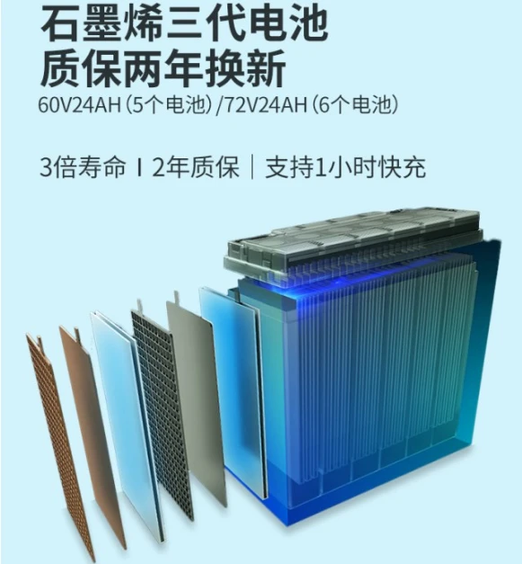 电动车青睐配石墨烯电池,它比铅酸和锂电池好在哪?行内人说实话 换电池的时候