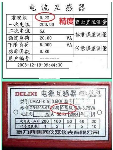 电流互感器型号 通常表示电流互感器绕组类型