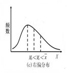 几何平均数