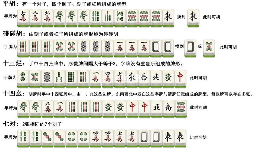 盘石麻将玩法 盘锦麻将教学 同题参见