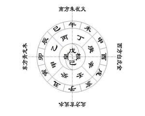 天干地支历法