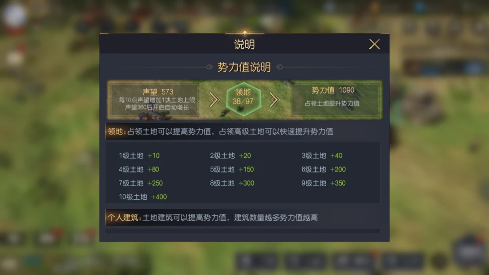 一点一点建立绝对的领先优势