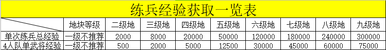 建筑