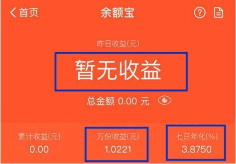 余额宝会不会吃掉本金(余额宝最聪明的存钱法) 只要是有支付宝账户的人