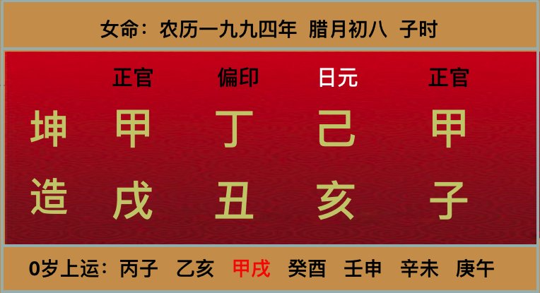 辛金在戌月土旺印旺大运水木泄秀克土名利双辉 癸卯