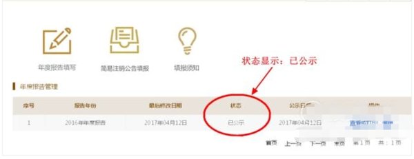 个体工商户营业执照年检 自3月1日起正式停止企业年度 不需要以前的那种“验照年检”