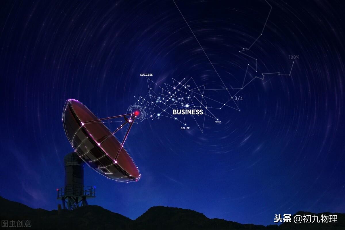 定位系统精度最重要:GPS0.1米,格洛纳斯0.4米,北斗呢? 通常情况下人们会将全球定位系统=GP