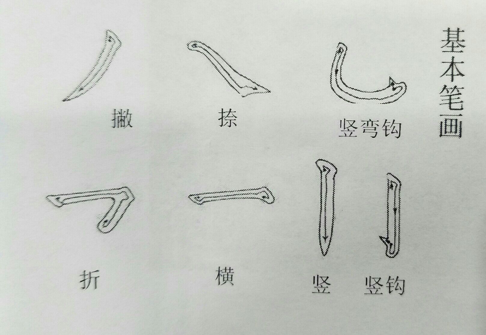 与此同时