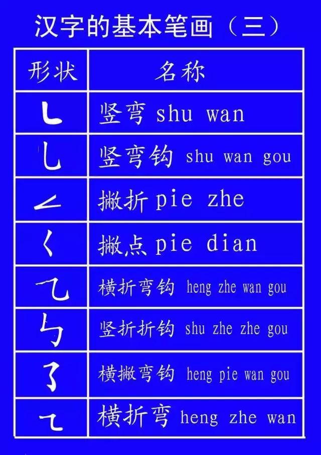 点击题目下方蓝字一键关注江苏微开云手