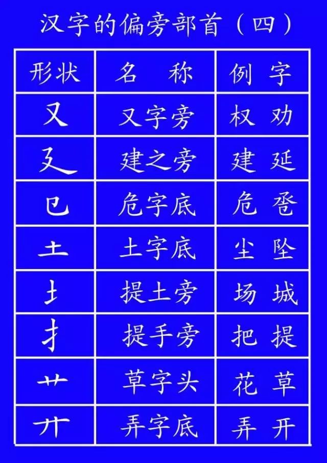 相关阅读