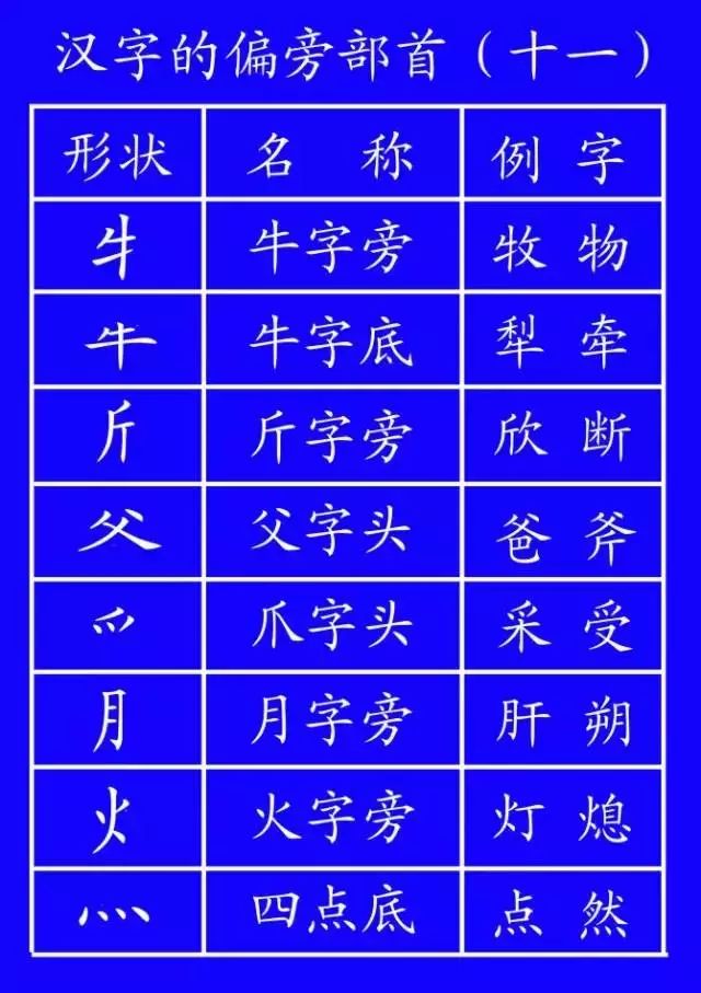 最后写竖